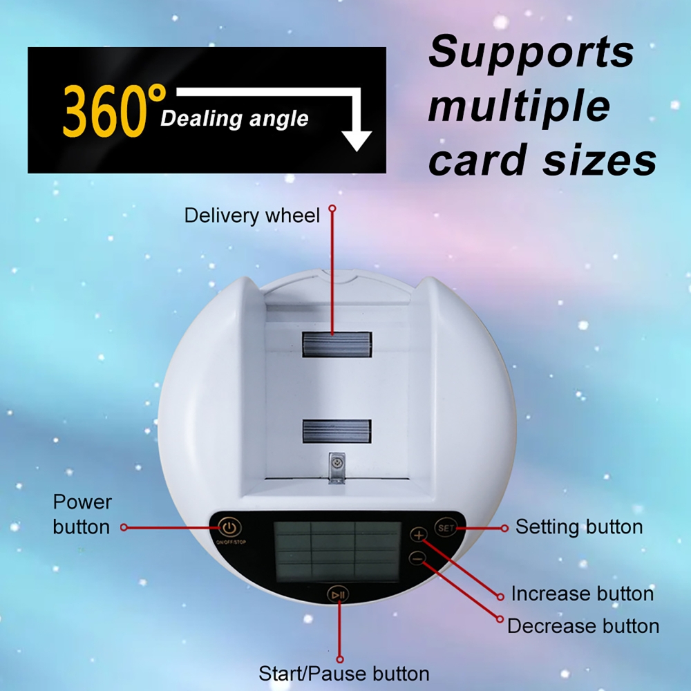 LCD Ekranlı 360 Derece Otomati - Party Games Cards incelemesi ve fiyatı